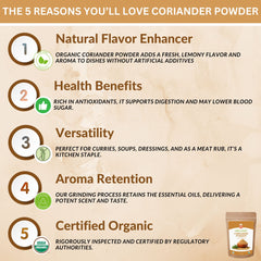 Organic Coriander Seeds Powder – Certified USDA Organic - Aromatic Dhania/Cilantro Powder for Culinary Excellence