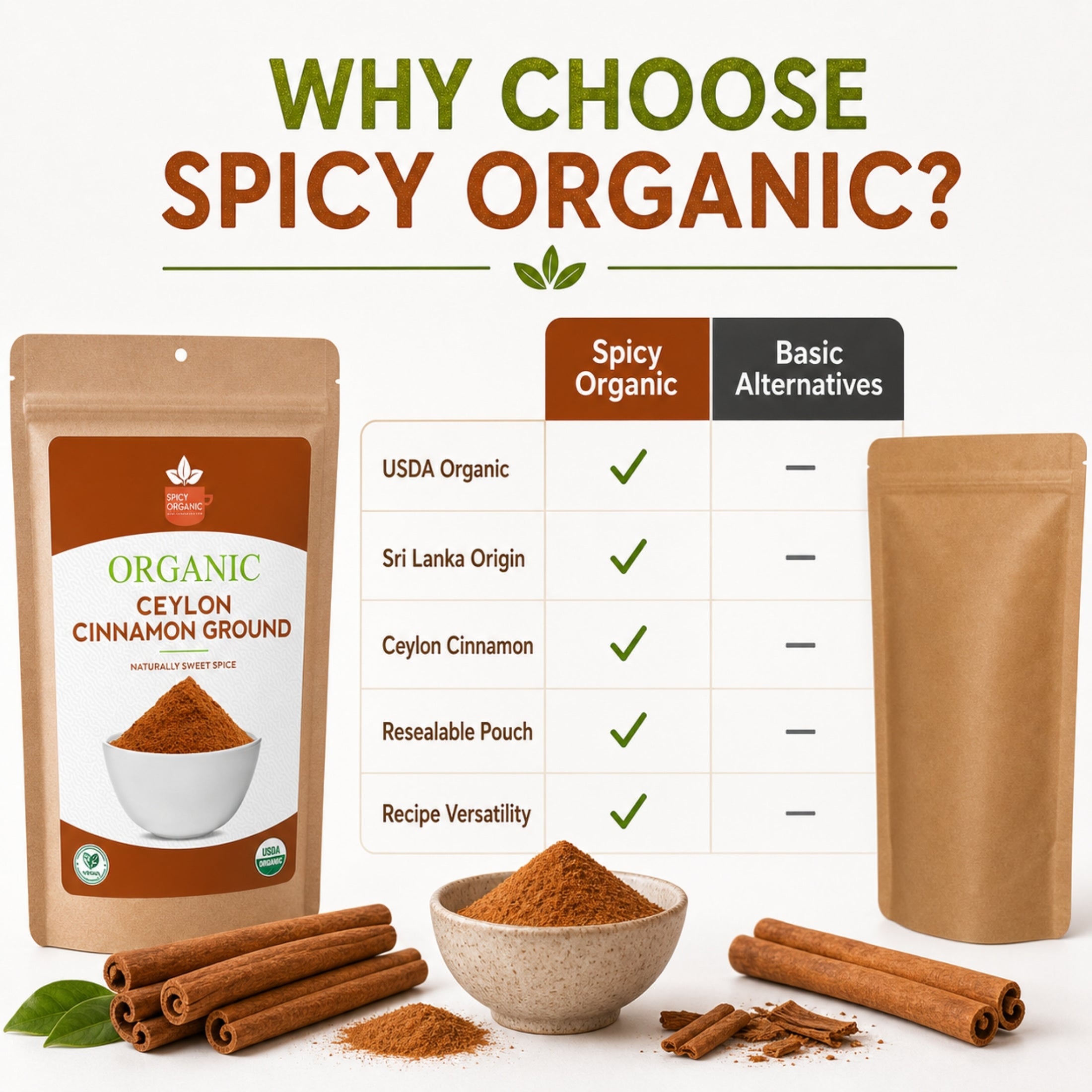 Organic Ceylon Cinnamon Powder | USDA & Kosher | Spicy Organic